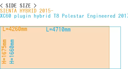 #SIENTA HYBRID 2015- + XC60 plugin hybrid T8 Polestar Engineered 2017-